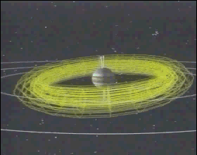 Magnetosféra Jupitera