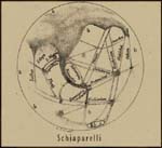 Kresba Marsu, Schiaparelli, 1888