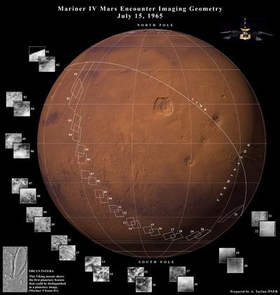 Průlet Marineru IV nad povrchem Marsu